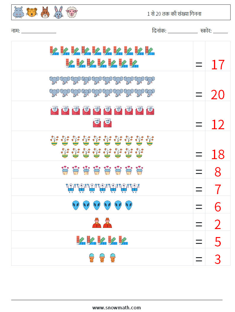 1 से 20 तक की संख्या गिनना गणित कार्यपत्रक 14 प्रश्न, उत्तर