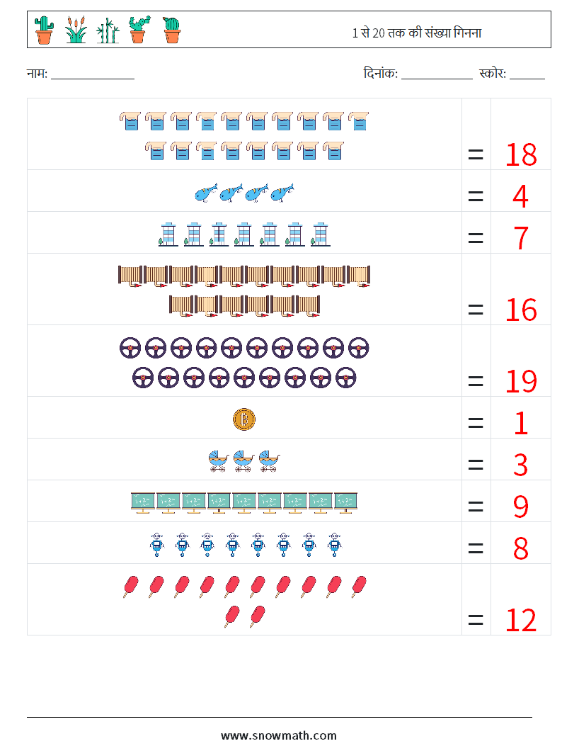 1 से 20 तक की संख्या गिनना गणित कार्यपत्रक 17 प्रश्न, उत्तर