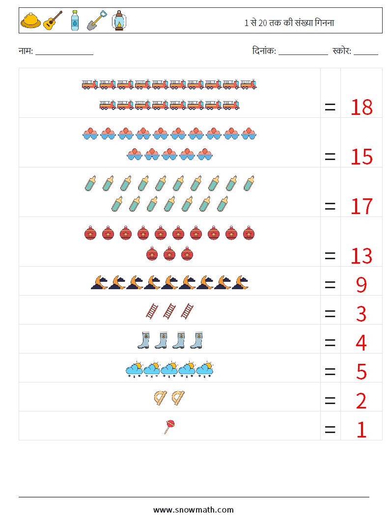 1 से 20 तक की संख्या गिनना गणित कार्यपत्रक 1 प्रश्न, उत्तर