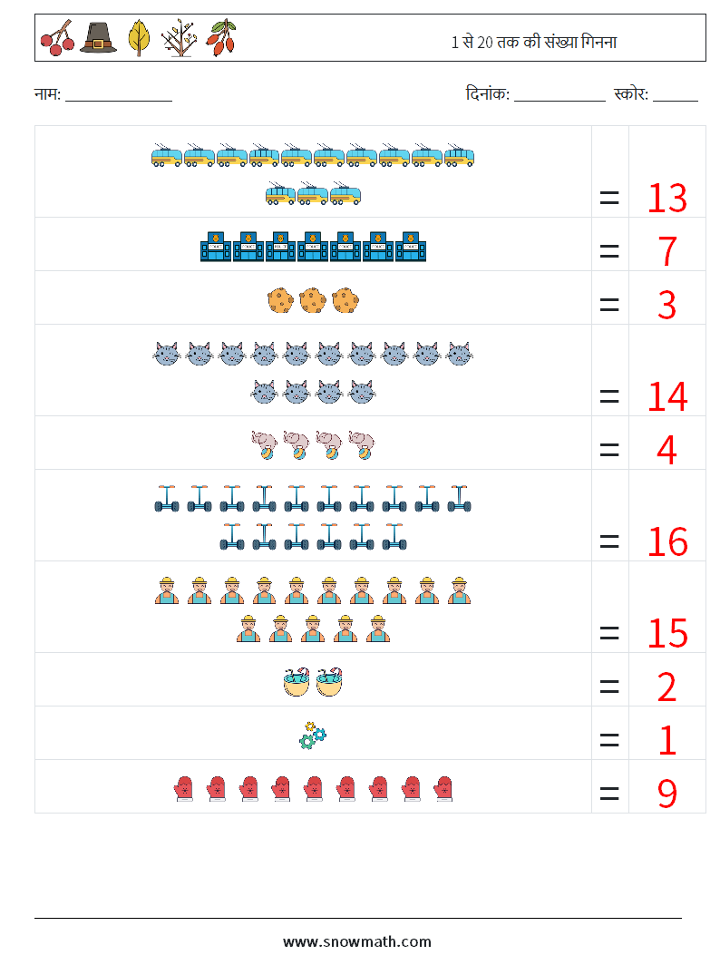 1 से 20 तक की संख्या गिनना गणित कार्यपत्रक 4 प्रश्न, उत्तर