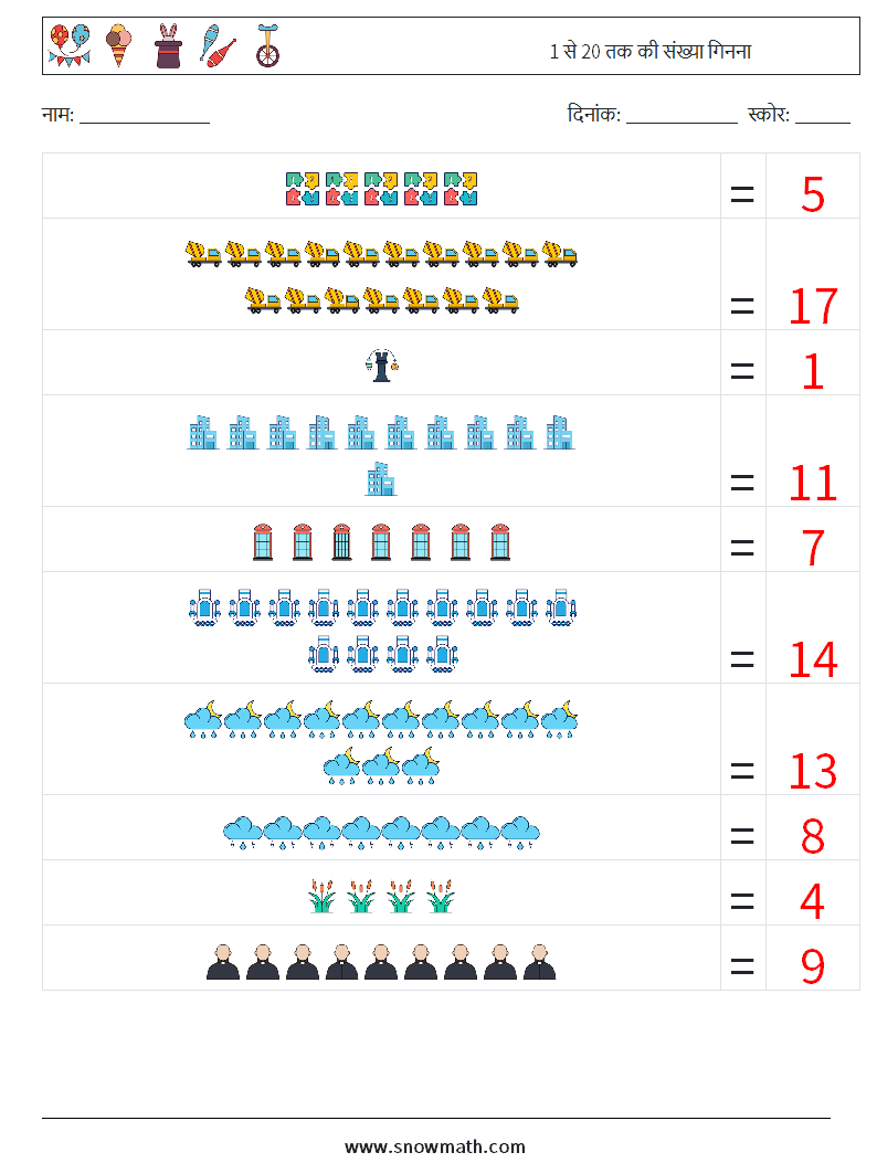 1 से 20 तक की संख्या गिनना गणित कार्यपत्रक 6 प्रश्न, उत्तर