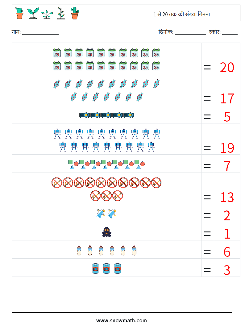 1 से 20 तक की संख्या गिनना गणित कार्यपत्रक 8 प्रश्न, उत्तर
