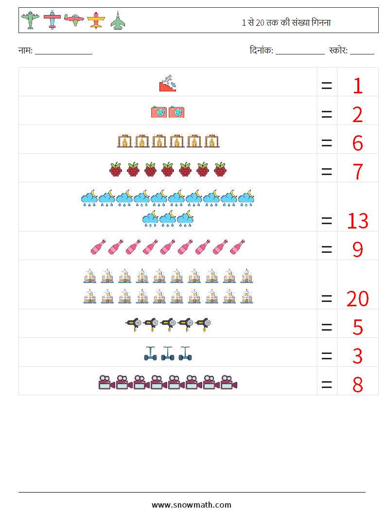 1 से 20 तक की संख्या गिनना गणित कार्यपत्रक 9 प्रश्न, उत्तर