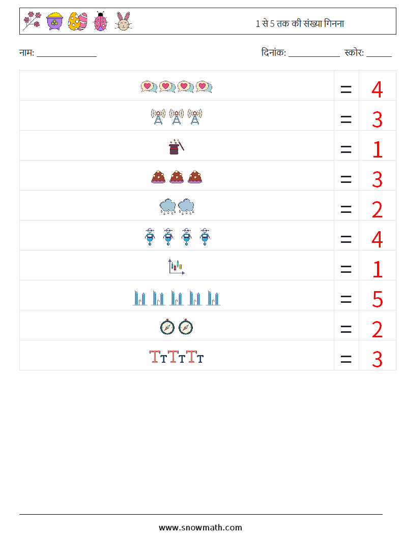 1 से 5 तक की संख्या गिनना गणित कार्यपत्रक 7 प्रश्न, उत्तर