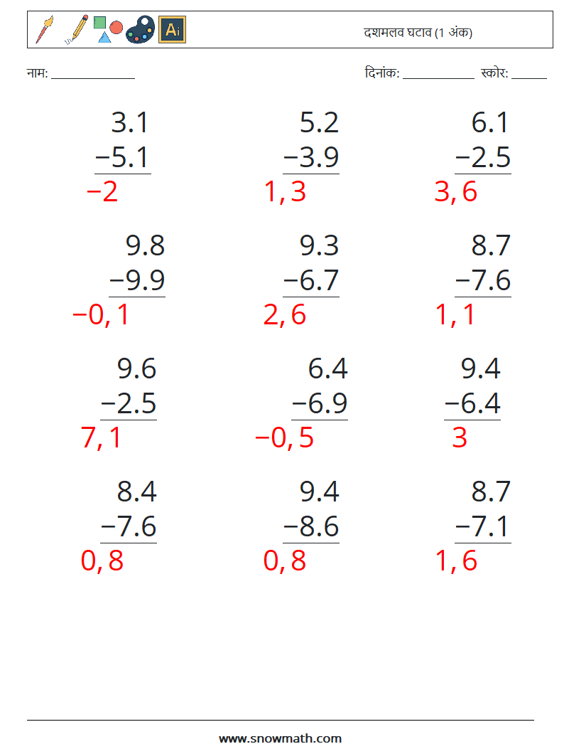 (12) दशमलव घटाव (1 अंक) गणित कार्यपत्रक 2 प्रश्न, उत्तर