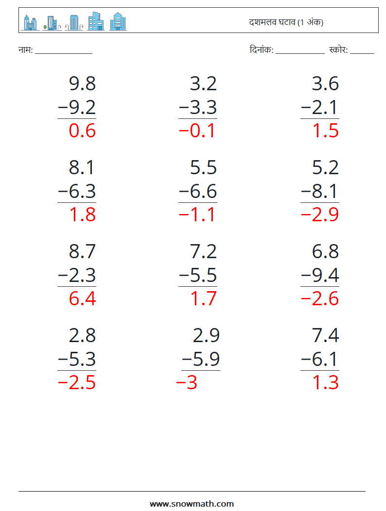 (12) दशमलव घटाव (1 अंक) गणित कार्यपत्रक 6 प्रश्न, उत्तर
