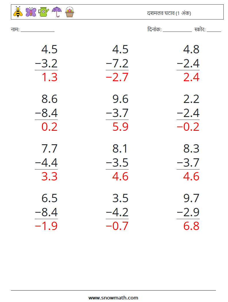 (12) दशमलव घटाव (1 अंक) गणित कार्यपत्रक 8 प्रश्न, उत्तर