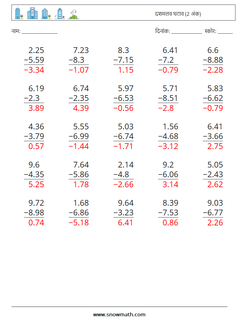 (25) दशमलव घटाव (2 अंक) गणित कार्यपत्रक 5 प्रश्न, उत्तर