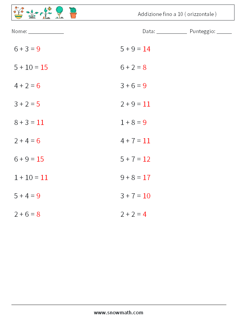 (20) Addizione fino a 10 ( orizzontale ) Fogli di lavoro di matematica 5 Domanda, Risposta