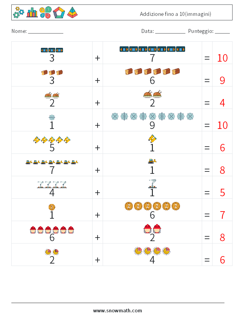 Addizione fino a 10(immagini) Fogli di lavoro di matematica 1 Domanda, Risposta