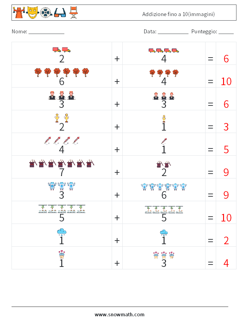 Addizione fino a 10(immagini) Fogli di lavoro di matematica 3 Domanda, Risposta