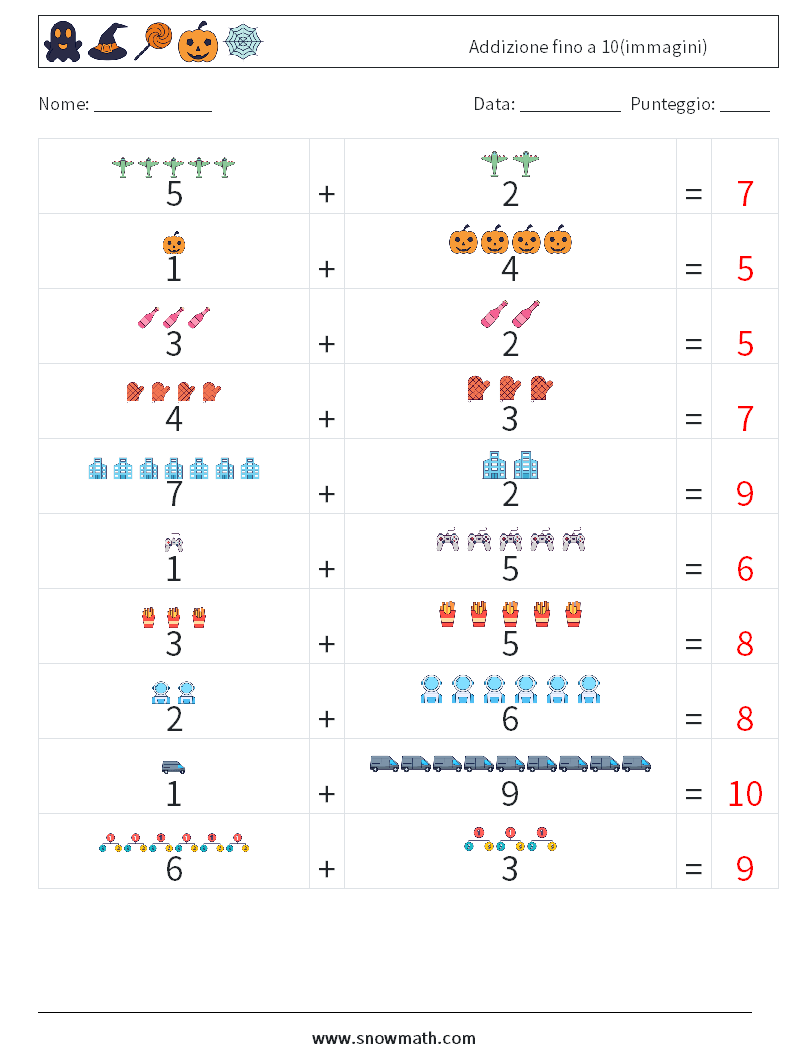 Addizione fino a 10(immagini) Fogli di lavoro di matematica 5 Domanda, Risposta