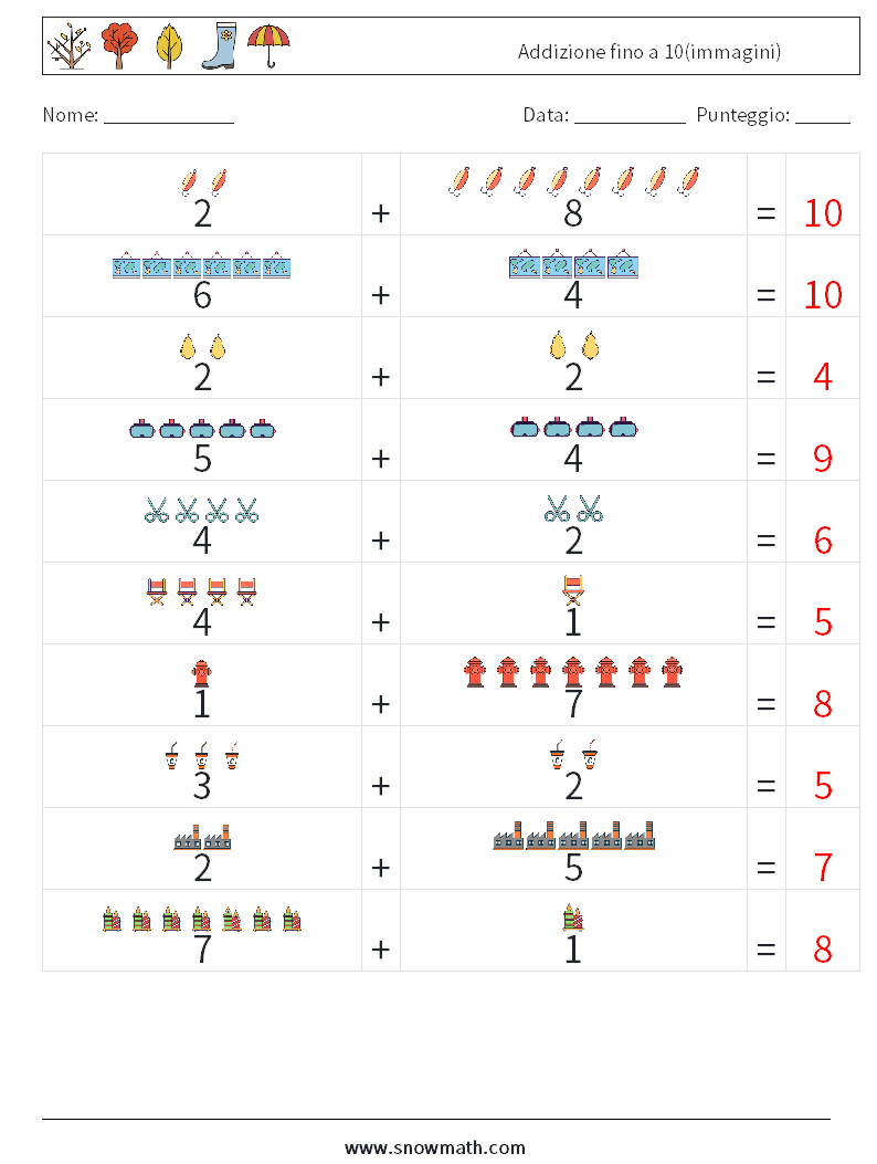 Addizione fino a 10(immagini) Fogli di lavoro di matematica 7 Domanda, Risposta