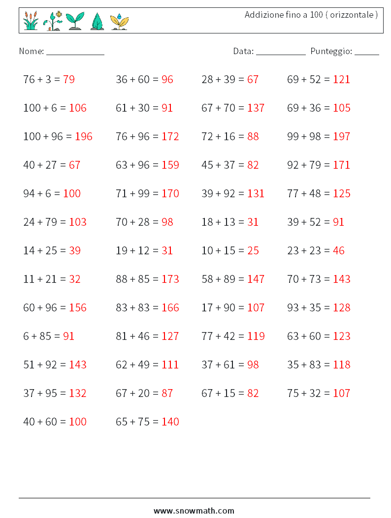 (50) Addizione fino a 100 ( orizzontale ) Fogli di lavoro di matematica 3 Domanda, Risposta