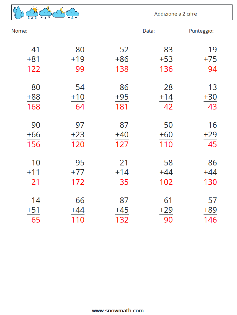 (25) Addizione a 2 cifre Fogli di lavoro di matematica 5 Domanda, Risposta
