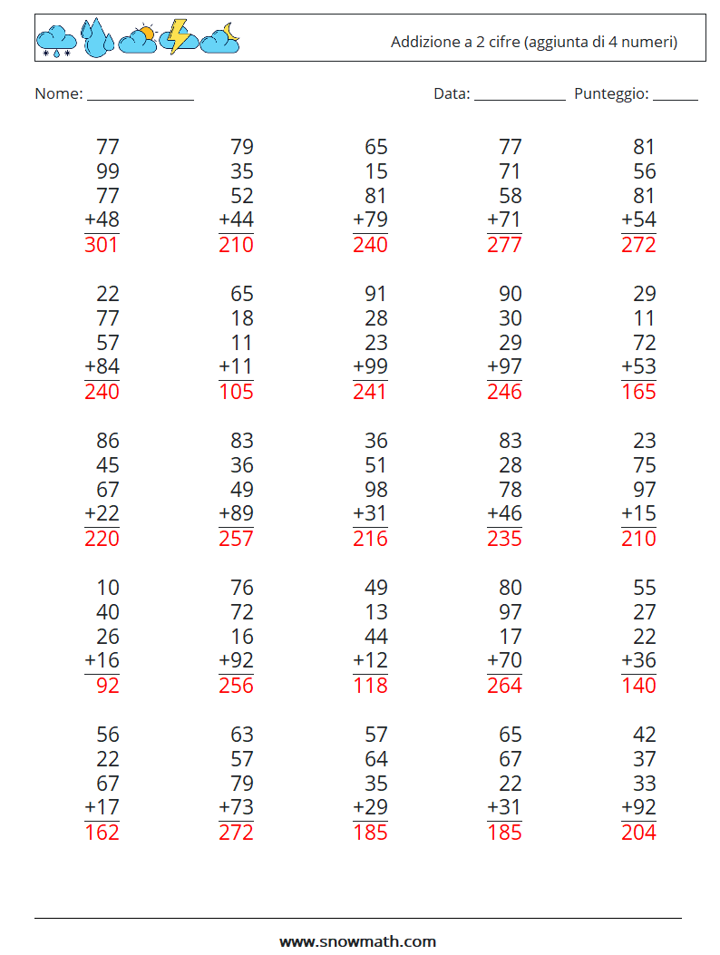 (25) Addizione a 2 cifre (aggiunta di 4 numeri) Fogli di lavoro di matematica 11 Domanda, Risposta