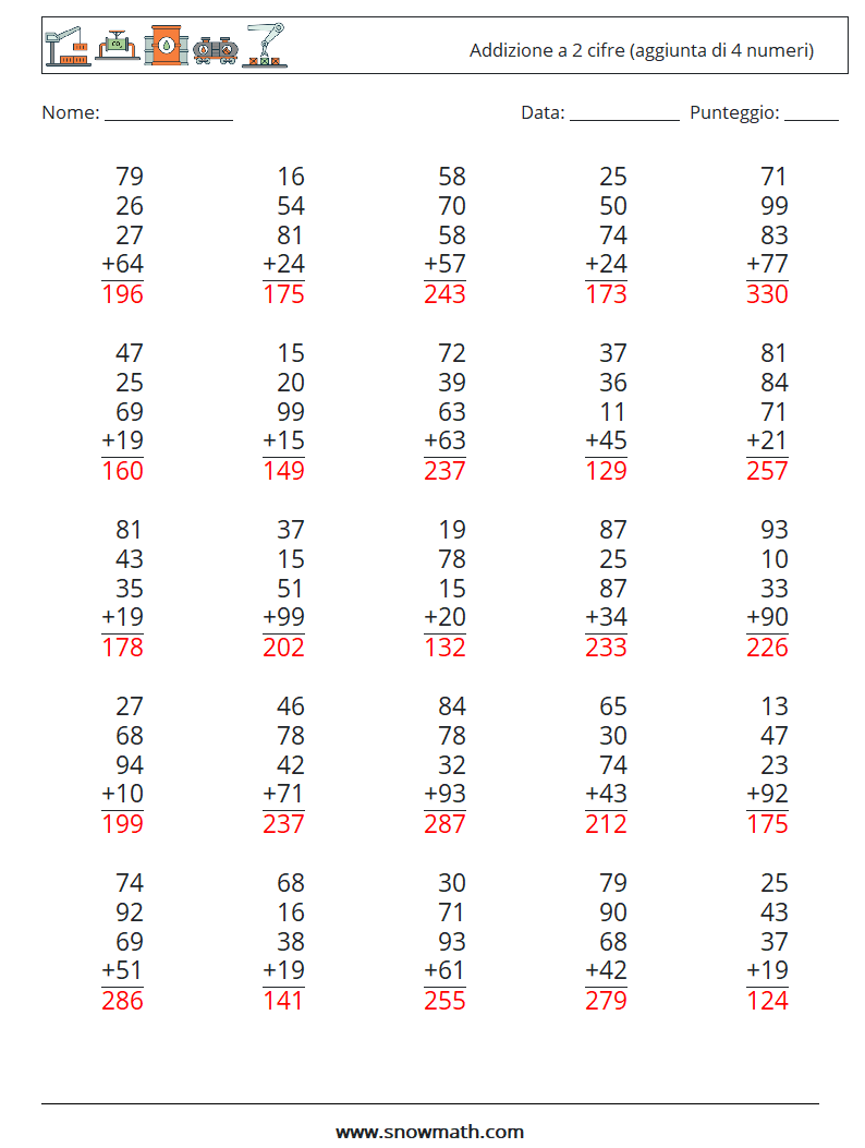 (25) Addizione a 2 cifre (aggiunta di 4 numeri) Fogli di lavoro di matematica 5 Domanda, Risposta