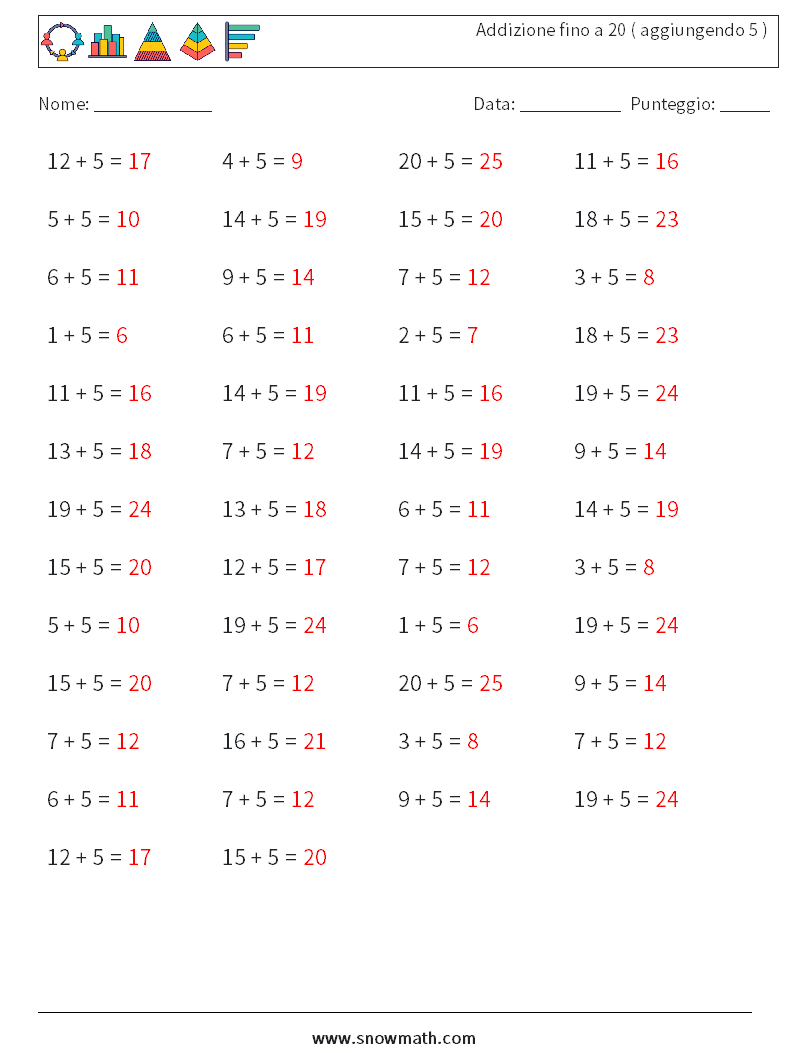 (50) Addizione fino a 20 ( aggiungendo 5 ) Fogli di lavoro di matematica 8 Domanda, Risposta