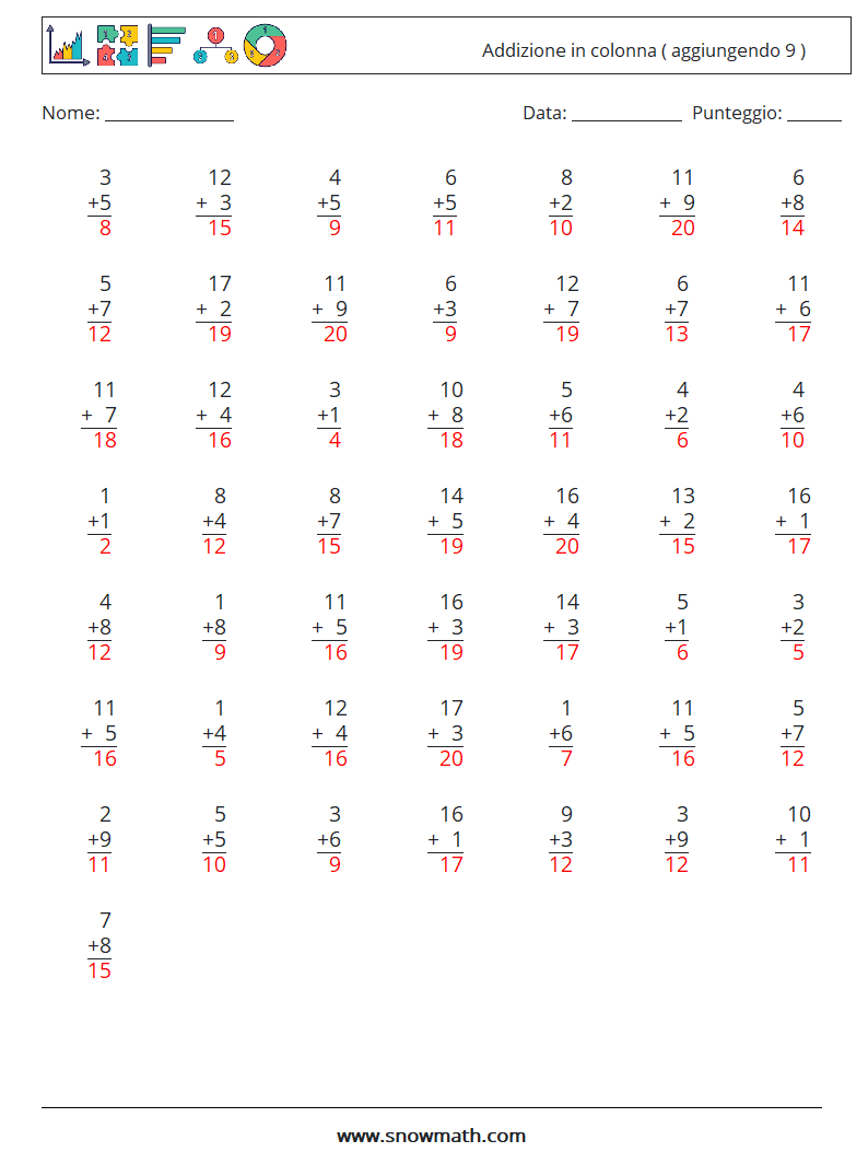 (50) Addizione in colonna ( aggiungendo 9 ) Fogli di lavoro di matematica 2 Domanda, Risposta
