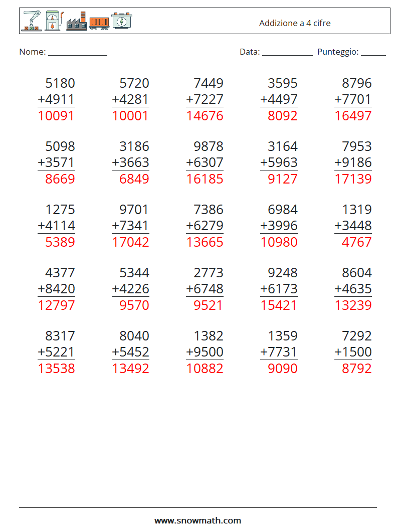 (25) Addizione a 4 cifre Fogli di lavoro di matematica 10 Domanda, Risposta