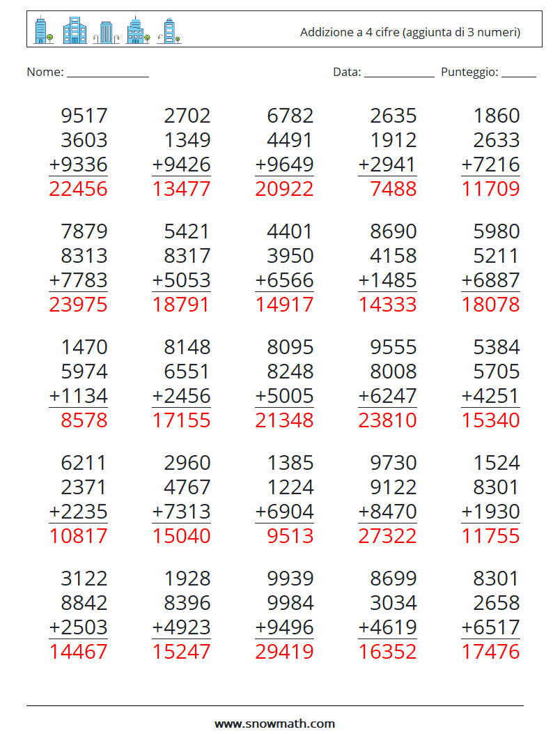 (25) Addizione a 4 cifre (aggiunta di 3 numeri) Fogli di lavoro di matematica 3 Domanda, Risposta