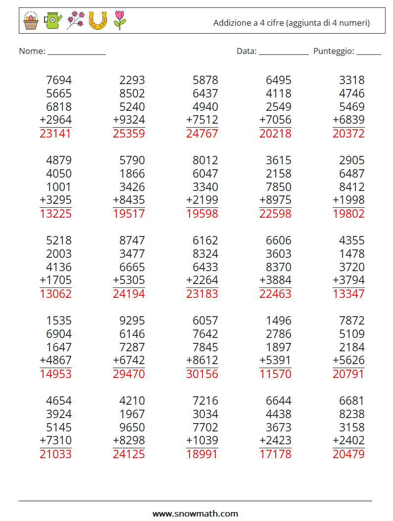 (25) Addizione a 4 cifre (aggiunta di 4 numeri) Fogli di lavoro di matematica 12 Domanda, Risposta