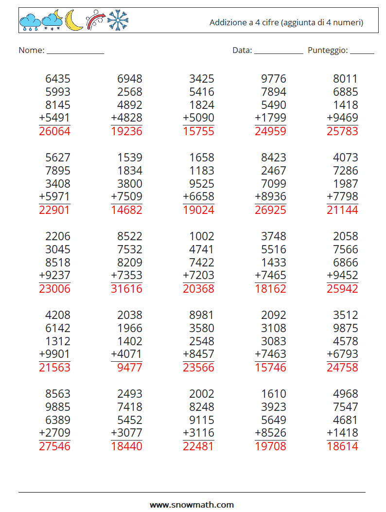 (25) Addizione a 4 cifre (aggiunta di 4 numeri) Fogli di lavoro di matematica 18 Domanda, Risposta