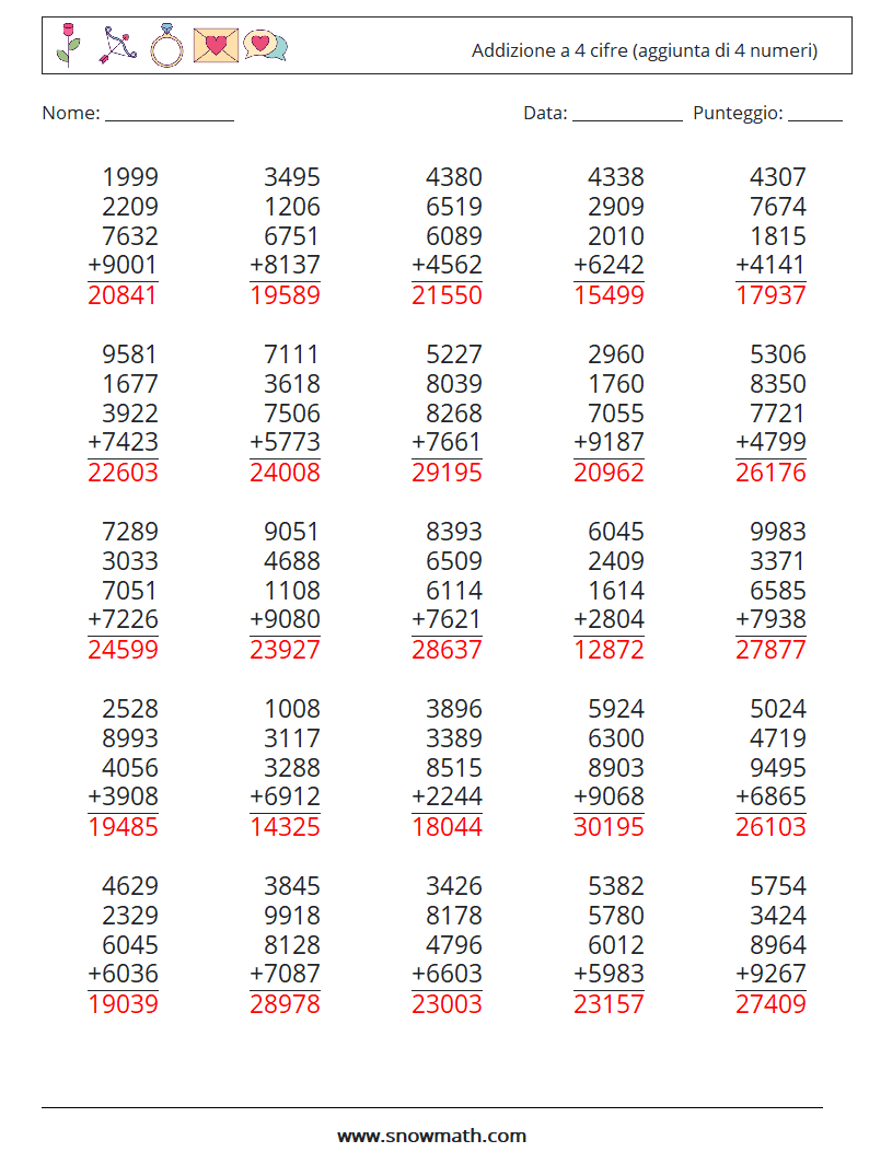 (25) Addizione a 4 cifre (aggiunta di 4 numeri) Fogli di lavoro di matematica 1 Domanda, Risposta