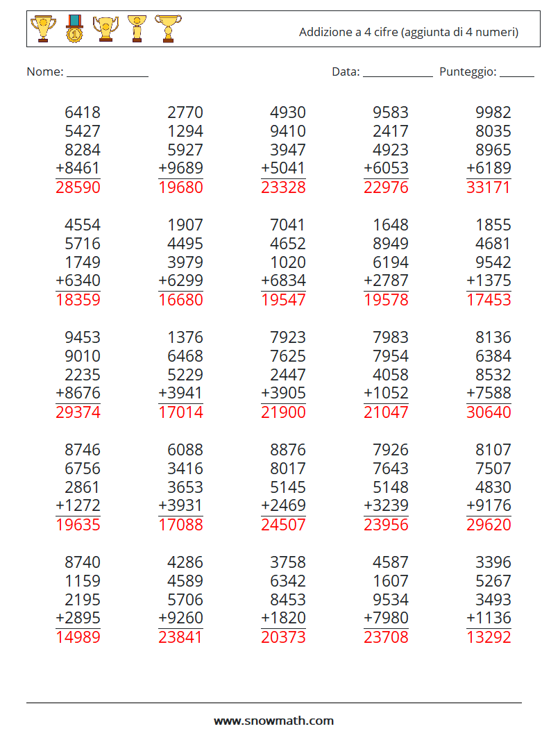 (25) Addizione a 4 cifre (aggiunta di 4 numeri) Fogli di lavoro di matematica 6 Domanda, Risposta