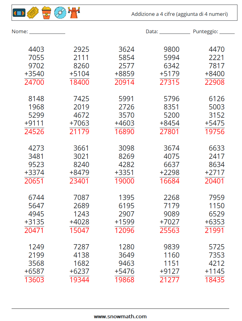 (25) Addizione a 4 cifre (aggiunta di 4 numeri) Fogli di lavoro di matematica 7 Domanda, Risposta