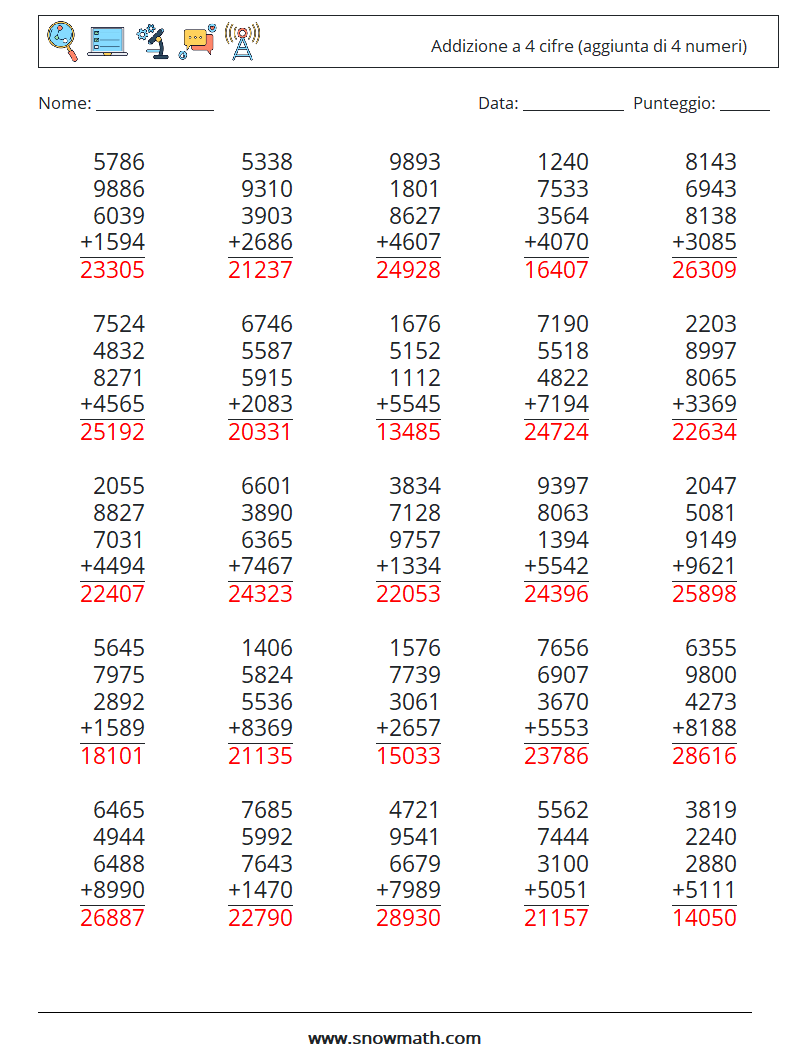 (25) Addizione a 4 cifre (aggiunta di 4 numeri) Fogli di lavoro di matematica 9 Domanda, Risposta