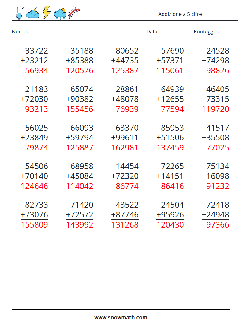 (25) Addizione a 5 cifre Fogli di lavoro di matematica 16 Domanda, Risposta