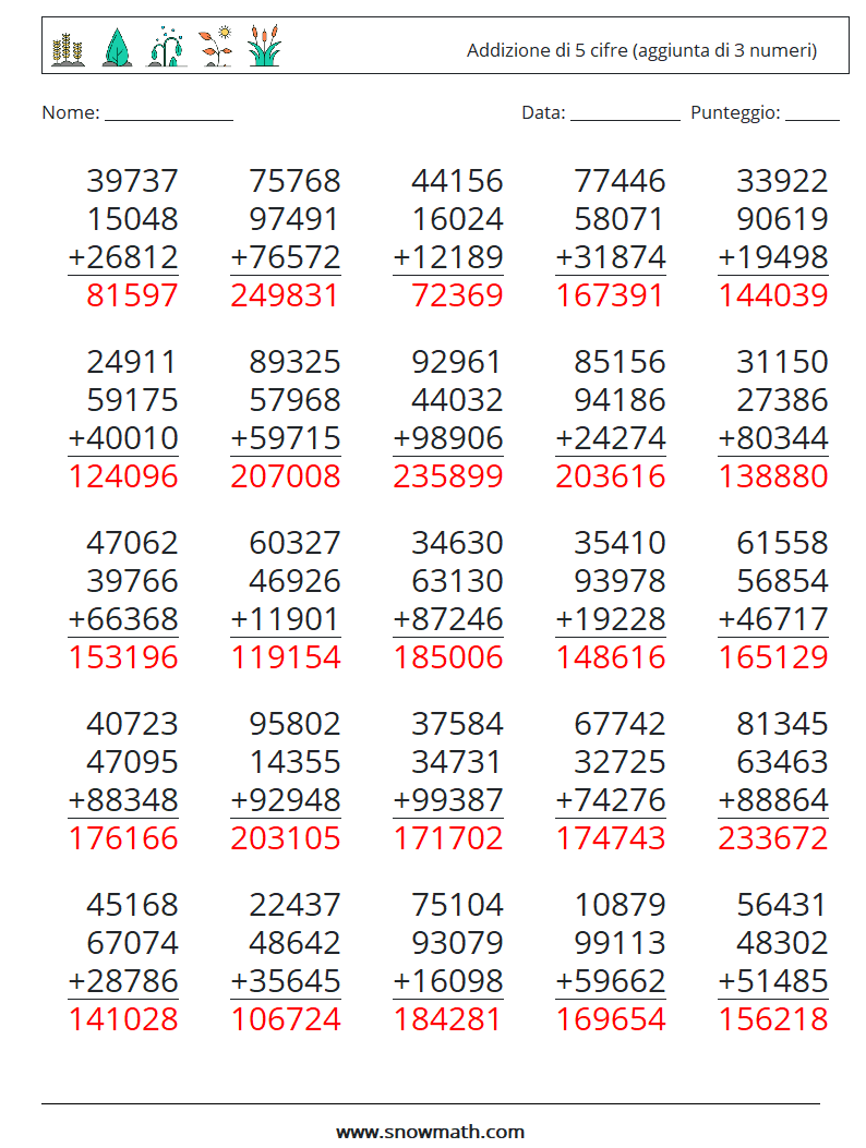 (25) Addizione di 5 cifre (aggiunta di 3 numeri) Fogli di lavoro di matematica 10 Domanda, Risposta