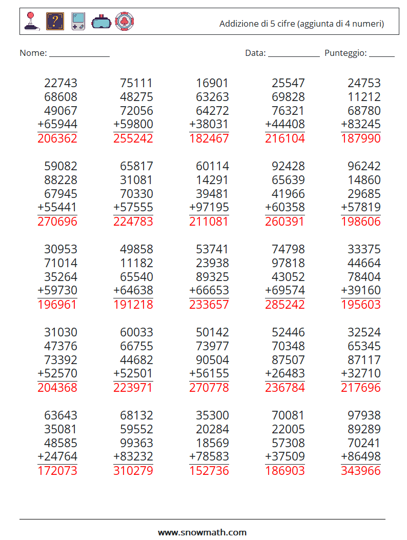 (25) Addizione di 5 cifre (aggiunta di 4 numeri) Fogli di lavoro di matematica 1 Domanda, Risposta