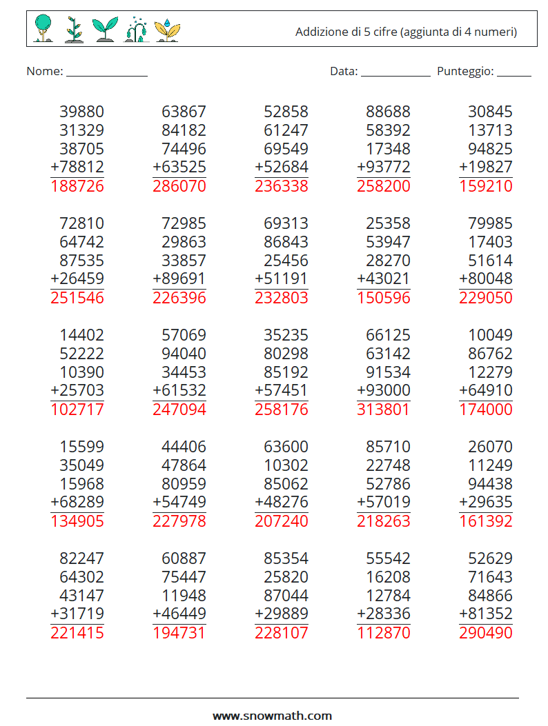 (25) Addizione di 5 cifre (aggiunta di 4 numeri) Fogli di lavoro di matematica 9 Domanda, Risposta