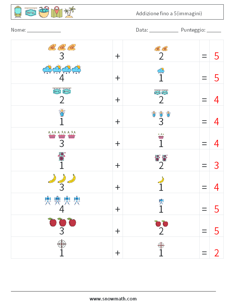 Addizione fino a 5(immagini) Fogli di lavoro di matematica 10 Domanda, Risposta