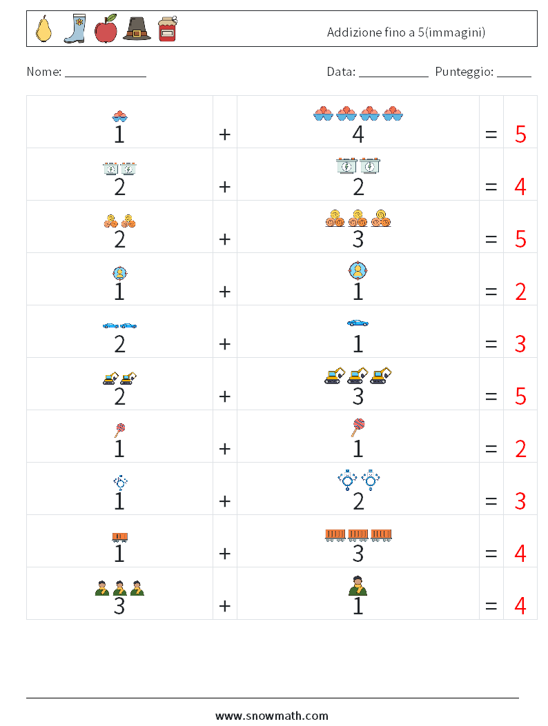 Addizione fino a 5(immagini) Fogli di lavoro di matematica 11 Domanda, Risposta