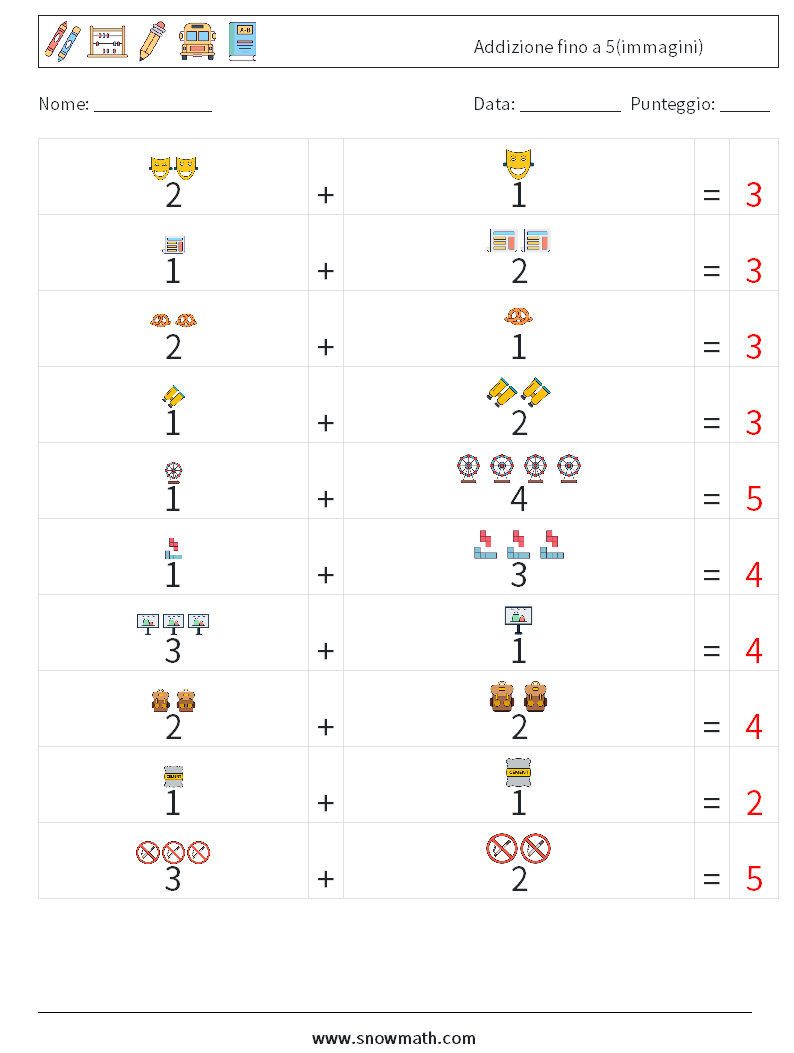 Addizione fino a 5(immagini) Fogli di lavoro di matematica 13 Domanda, Risposta