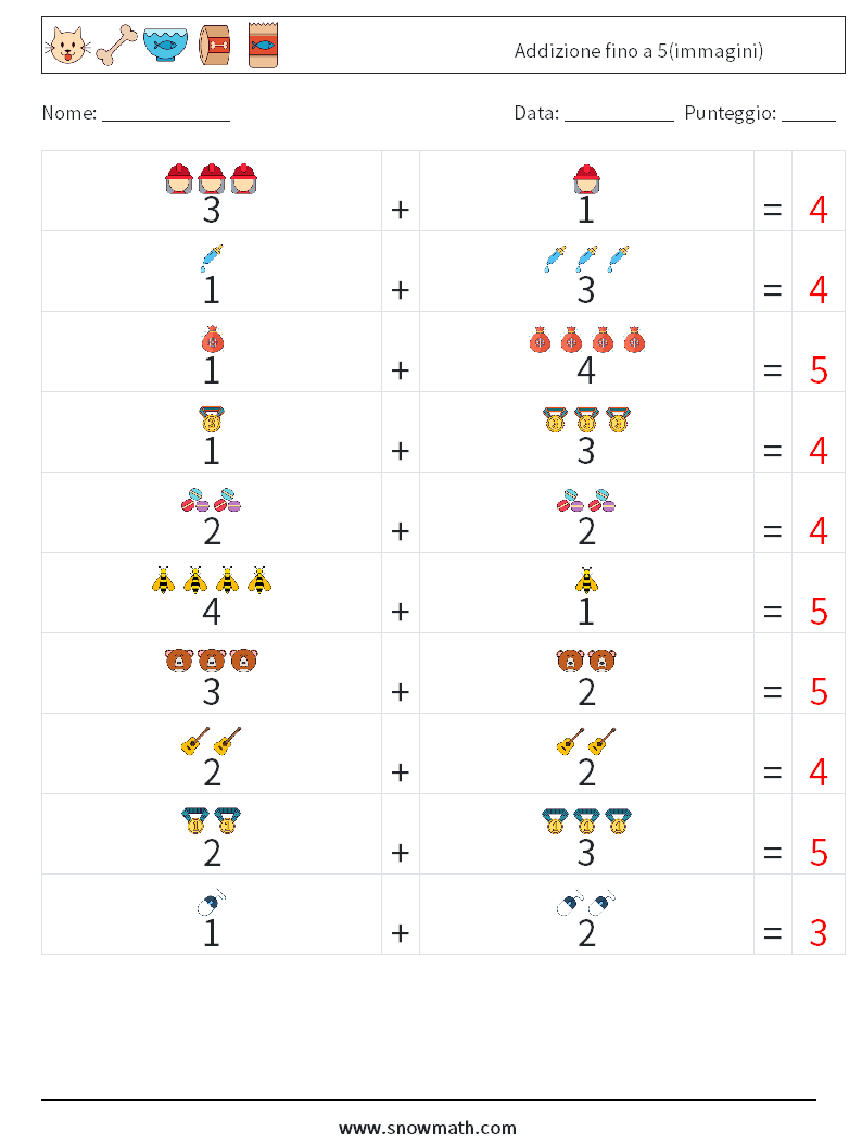 Addizione fino a 5(immagini) Fogli di lavoro di matematica 14 Domanda, Risposta