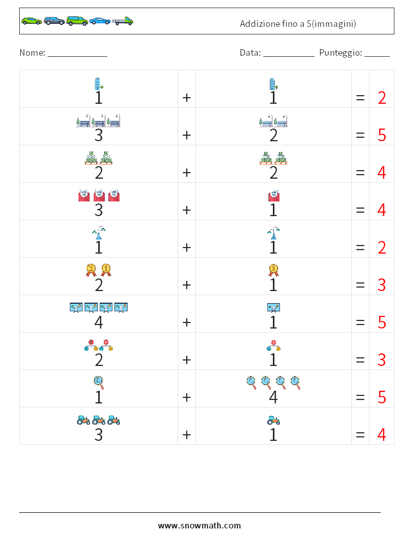 Addizione fino a 5(immagini) Fogli di lavoro di matematica 15 Domanda, Risposta