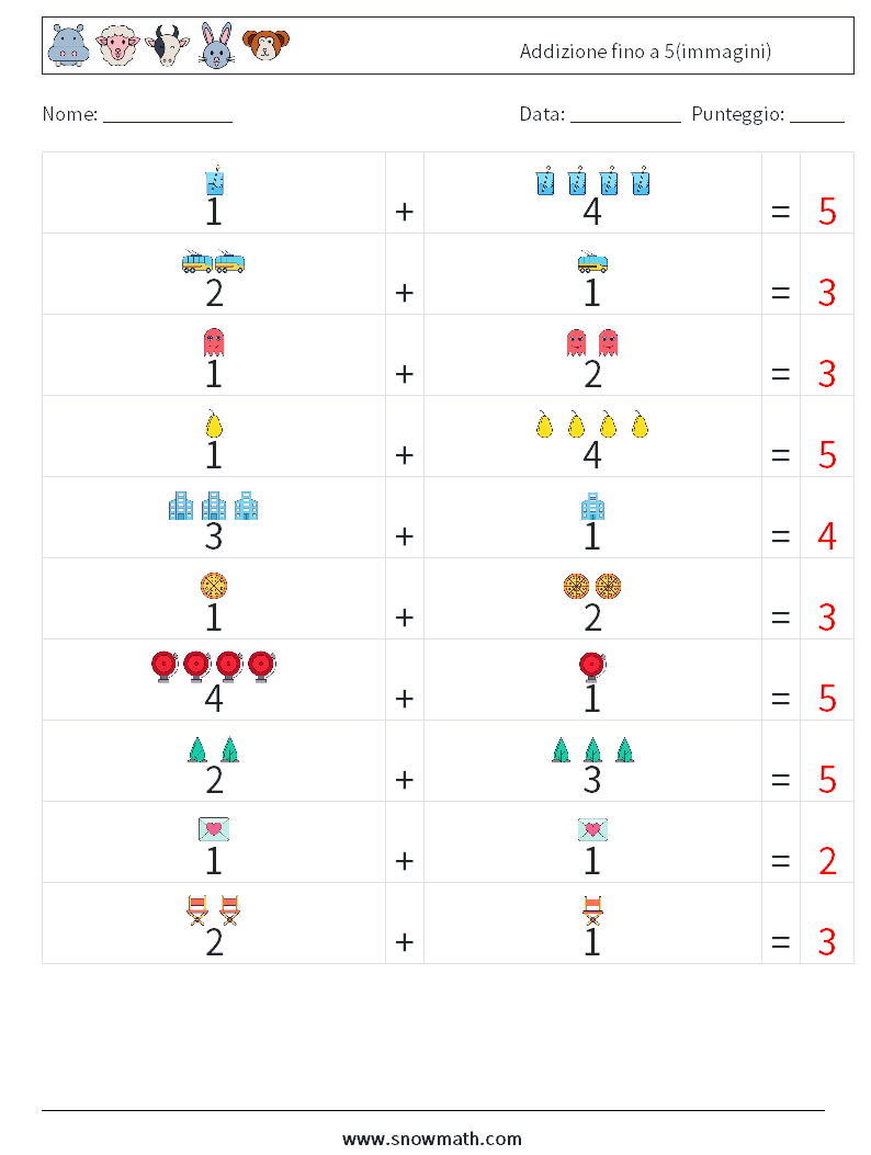 Addizione fino a 5(immagini) Fogli di lavoro di matematica 16 Domanda, Risposta
