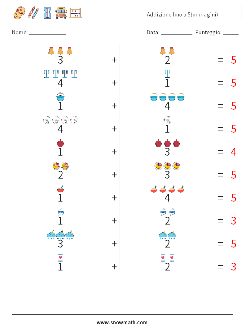 Addizione fino a 5(immagini) Fogli di lavoro di matematica 17 Domanda, Risposta