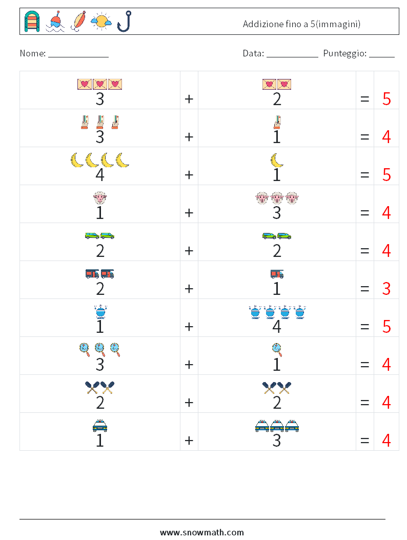 Addizione fino a 5(immagini) Fogli di lavoro di matematica 1 Domanda, Risposta