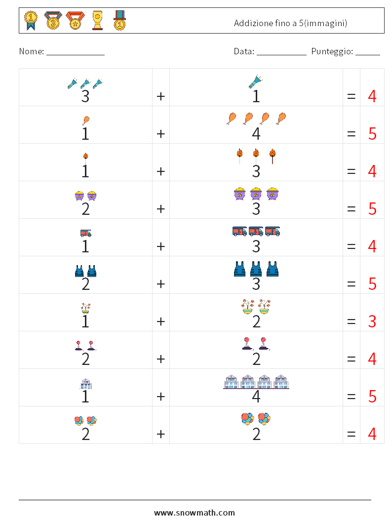 Addizione fino a 5(immagini) Fogli di lavoro di matematica 2 Domanda, Risposta