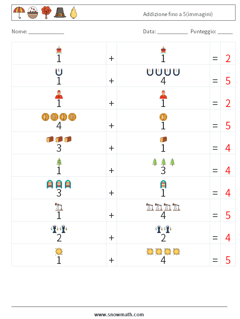 Addizione fino a 5(immagini) Fogli di lavoro di matematica 4 Domanda, Risposta