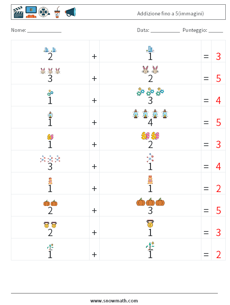 Addizione fino a 5(immagini) Fogli di lavoro di matematica 5 Domanda, Risposta