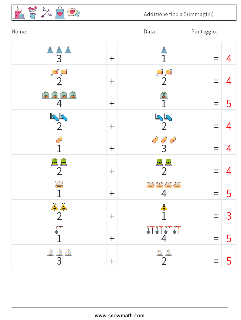 Addizione fino a 5(immagini) Fogli di lavoro di matematica 9 Domanda, Risposta