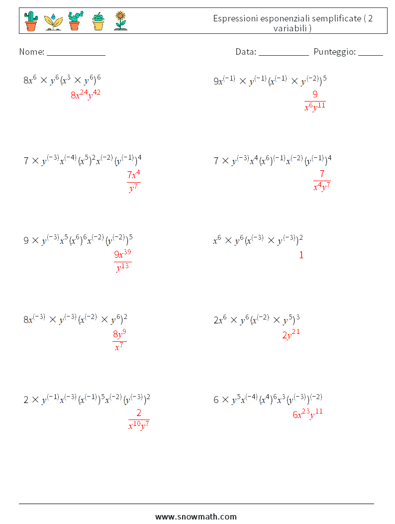  Espressioni esponenziali semplificate ( 2 variabili ) Fogli di lavoro di matematica 2 Domanda, Risposta