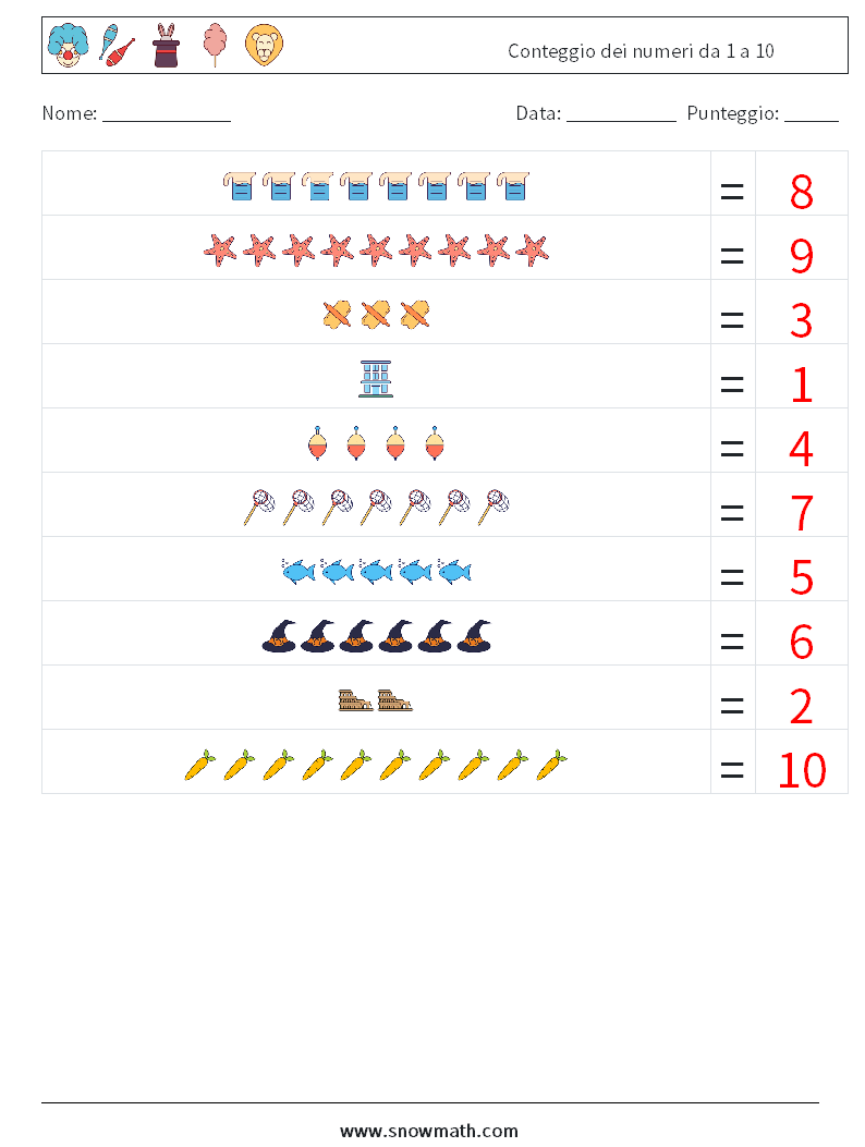 Conteggio dei numeri da 1 a 10 Fogli di lavoro di matematica 10 Domanda, Risposta