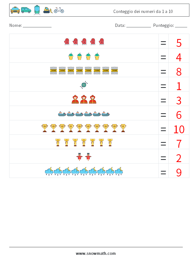 Conteggio dei numeri da 1 a 10 Fogli di lavoro di matematica 12 Domanda, Risposta